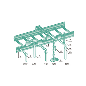 XQJ型固定支架、懸吊式安裝、引上、引下裝置