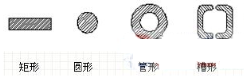 母線(xiàn)槽的母線(xiàn)分類(lèi)及優(yōu)缺點(diǎn)