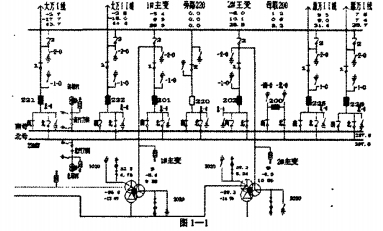 220KV雙母線槽的接線，倒母線操作解析